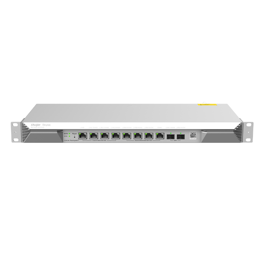 Dòng Cloud Managed Security Router hiệu năng cao 10 cổng